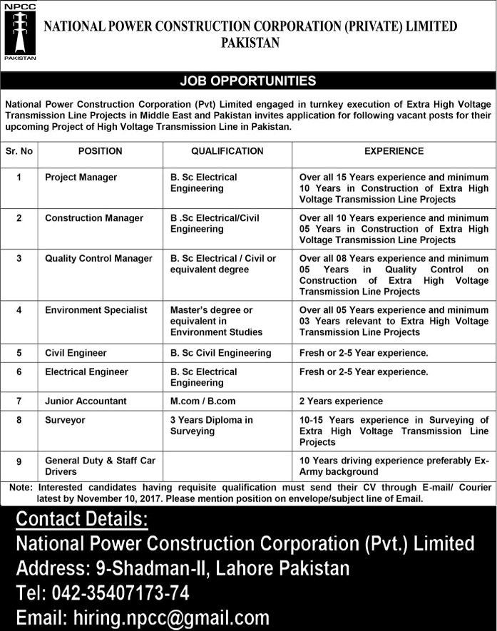 National Power Construction Corporation Pvt Ltd Lahore Jobs November 2017 Civil / Electrical Engineers & Others Latest