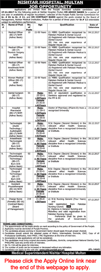 Nishtar Hospital Multan Jobs November 2017 Apply Online Charge Nurses, Medical Officers & Others Latest