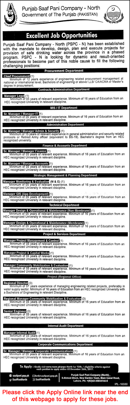 Punjab Saaf Pani Company Jobs December 2017 Apply Online Regional Managers / Directors & Others Latest