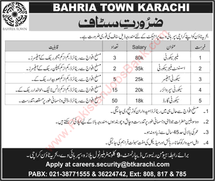 Bahria Town Karachi Jobs December 2017 Security Guards & Others Super Highway Project Latest