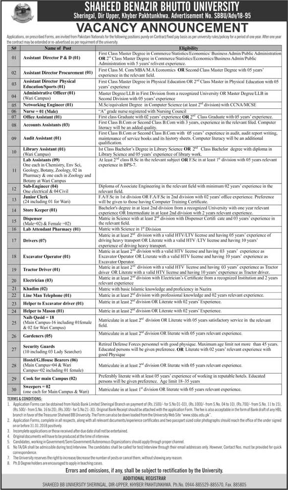 Shaheed Benazir Bhutto University Sheringal Jobs 2018 Clerks, Lab Assistants, Naib Qasid & Others Latest