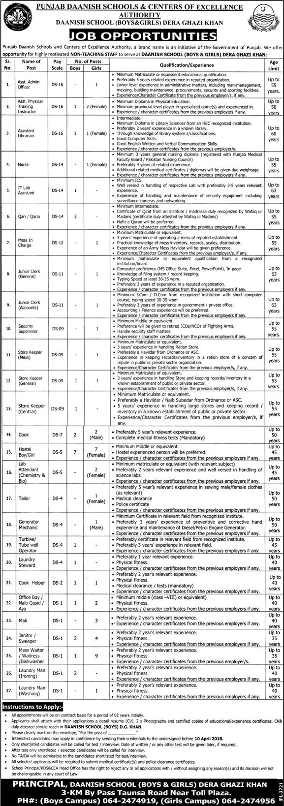 Danish School Dera Ghazi Khan Jobs March 2018 Hostel Boys / Girls, Waiters & Others Latest