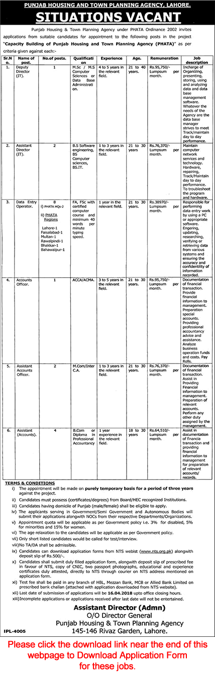 Punjab Housing and Town Planning Agency Jobs 2018 March / April NTS Application Form PHATA Latest