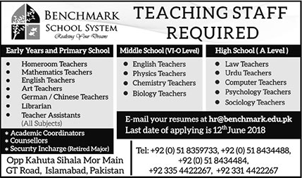 Benchmark School System Islamabad Jobs 2018 June Teachers, Admin & Security Staff Latest