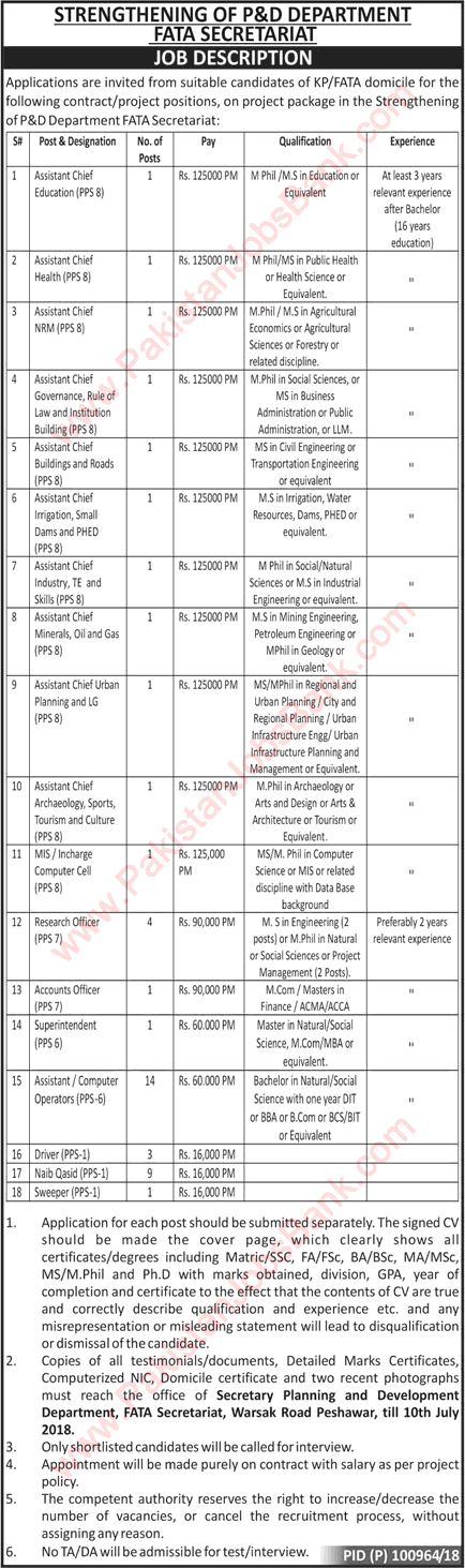 Planning and Development Department FATA Secretariat Jobs June 2018 Computer Operators, Naib Qasid & Others Latest