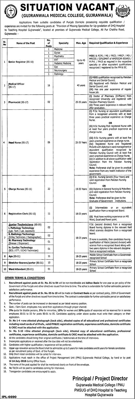 Gujranwala Medial College / DHQ / Teaching Hospital Jobs 2018 June / July Medical Officers, Nurses & Others Latest
