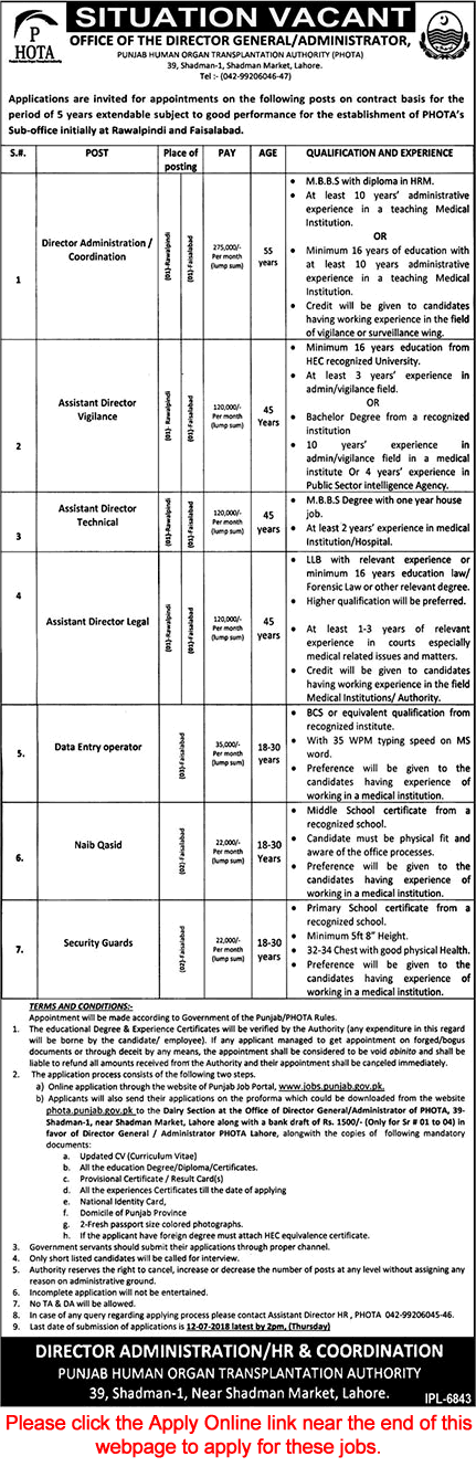 Punjab Human Organ Transplantation Authority Jobs July 2018 Apply Online PHOTA Latest