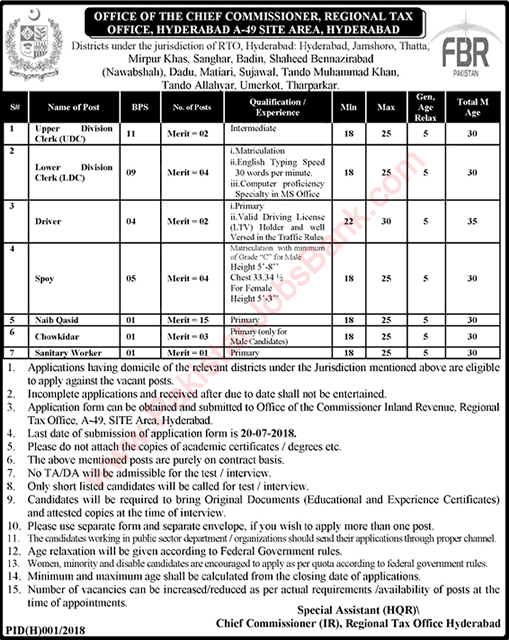 FBR Jobs July 2018 Regional Tax Office Hyderabad Clerks, Naib Qasid & Others Federal Board of Revenue Latest