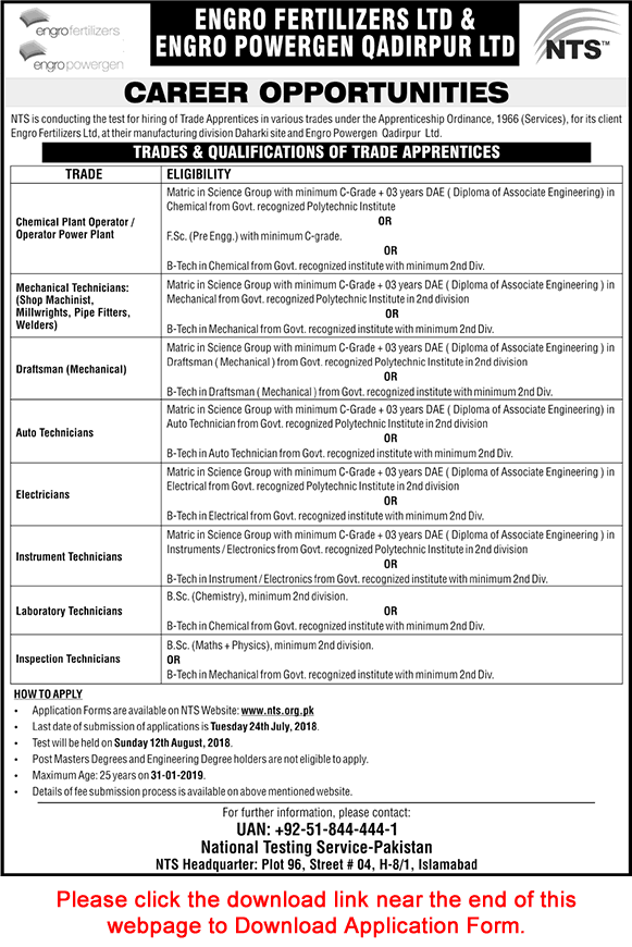 Engro Fertilizer Apprenticeship 2018 July NTS Application Form Trade Apprentices Jobs Latest