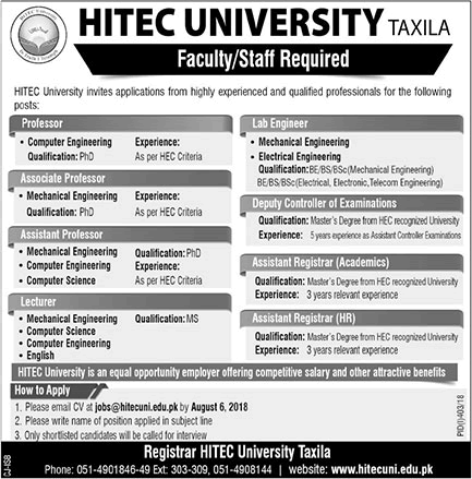 HITEC University Taxila Jobs July 2018 Teaching Faculty, Lab Engineers & Others Latest