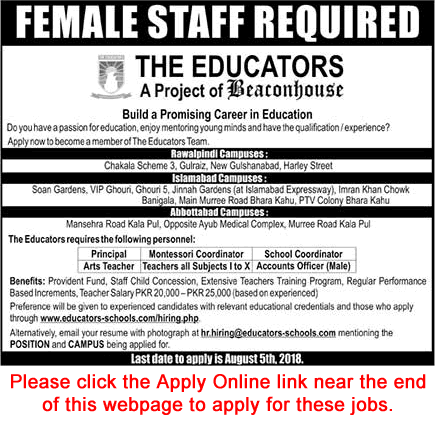 The Educators Schools Jobs July 2018 Apply Online Female Teachers, School Coordinator & Others Latest