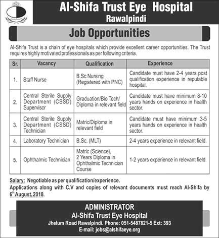 Al Shifa Trust Eye Hospital Rawalpindi Jobs July 2018 August Nurses, Lab Technician & Others Latest