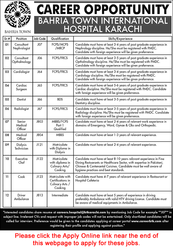 Bahria Town International Hospital Karachi Jobs July 2018 August Apply Online Medical Officers & Others Latest