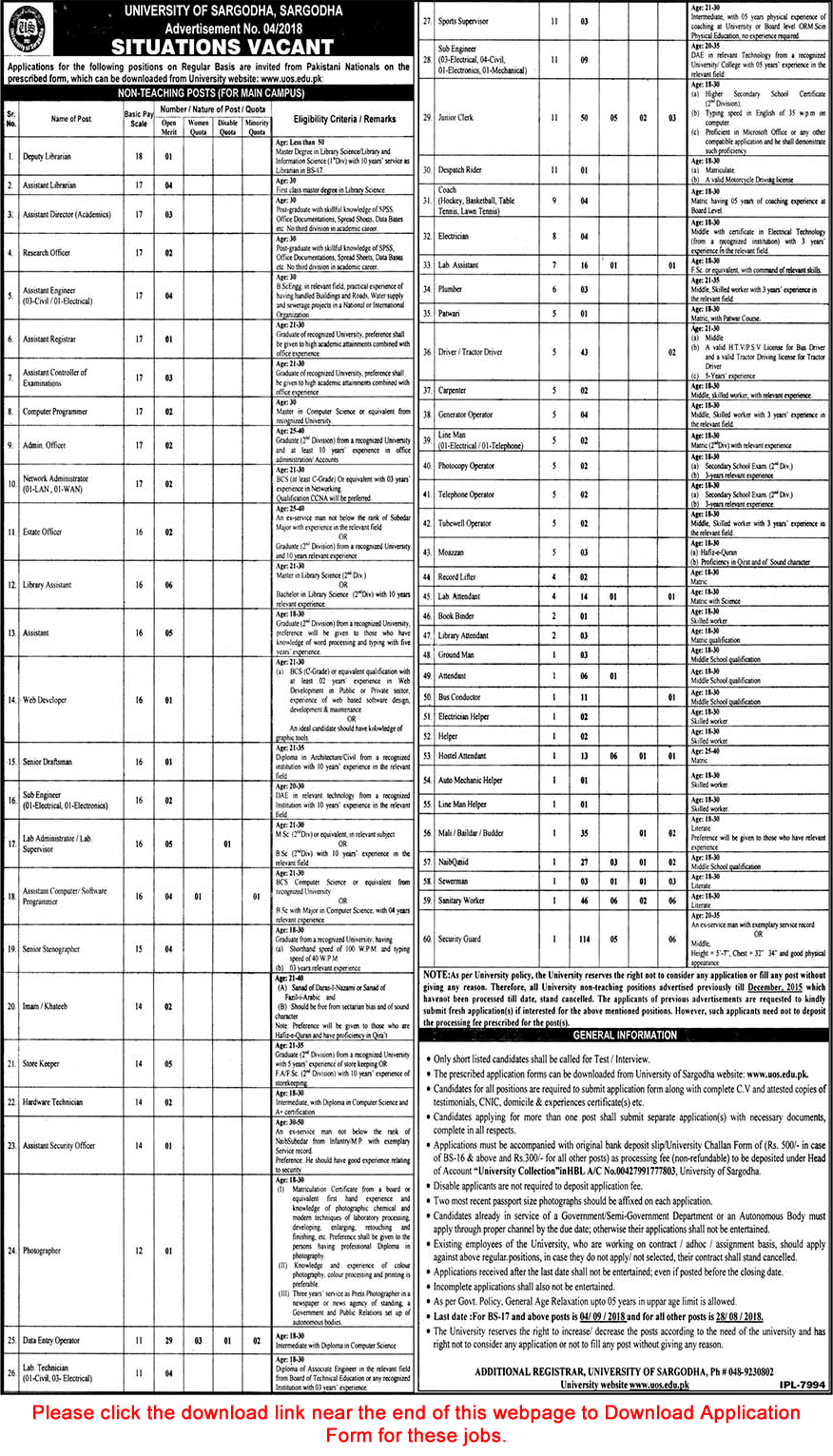 University of Sargodha Jobs August 2018 Application Form Clerks, DEO, Naib Qasid, Security Guards & Others Latest