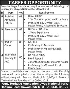 Army Heritage Foundation Rawalpindi Jobs 2018 August Clerks, Internees & Others Latest