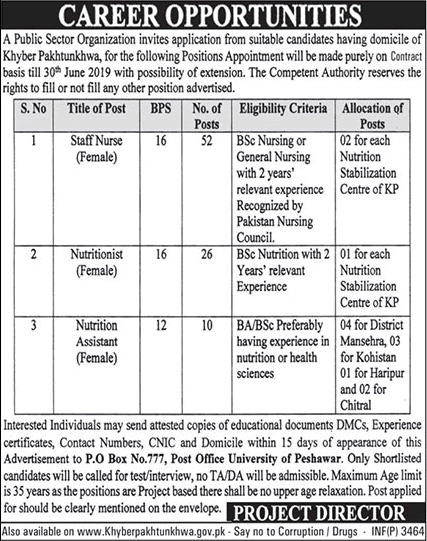 PO Box 777 Peshawar Jobs 2018 August / September Staff Nurses & Nutritionists Latest