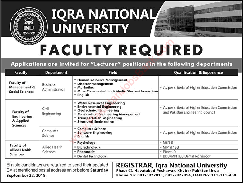 Lecturer Jobs in Iqra National University Peshawar September 2018 Latest