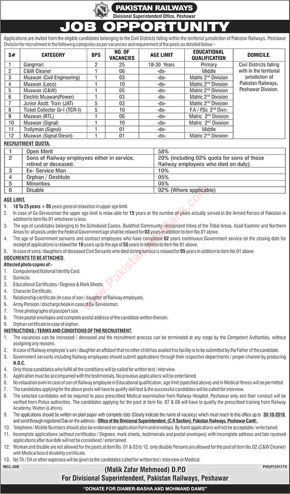 Pakistan Railways Peshawar Division Jobs October 2018 Muawan, Gangman, Ticket Collectors & Others Latest