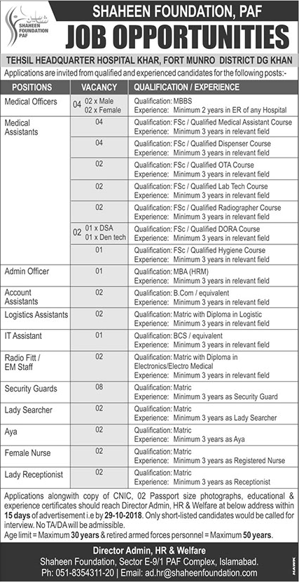 Shaheen Foundation Jobs October 2018 PAF Medical Assistants & Others at THQ Hospital Khar Latest