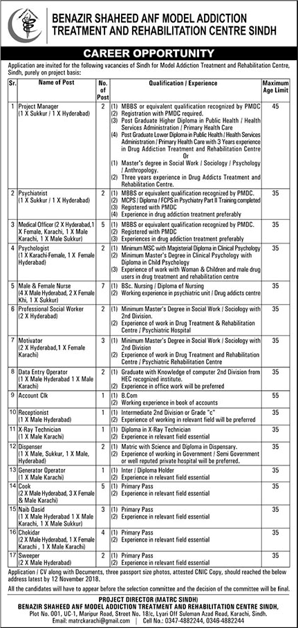 ANF Model Addiction Treatment and Rehabilitation Centre Sindh Jobs 2018 October Latest