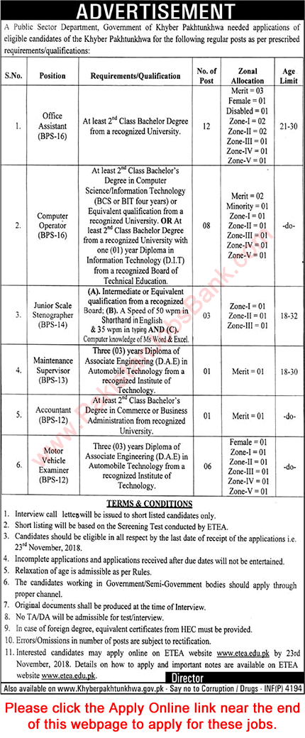 Government Jobs in KPK November 2018 ETEA Online Application Form Latest