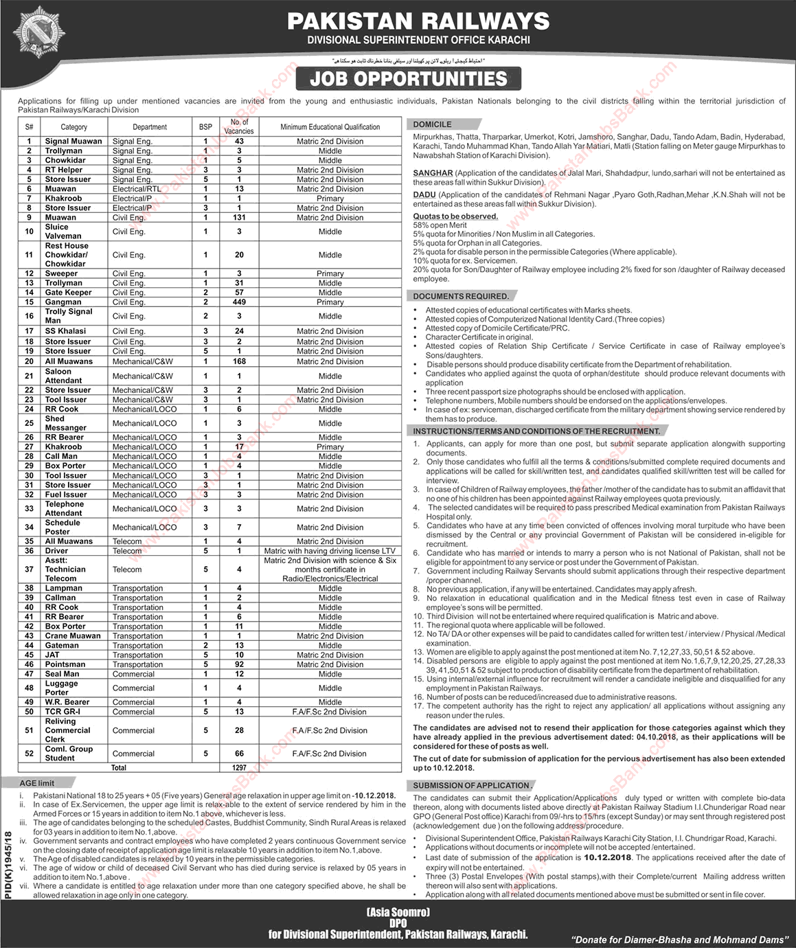 Pakistan Railways Karachi Division Jobs November 2018 Gangman, Muawan & Others Latest