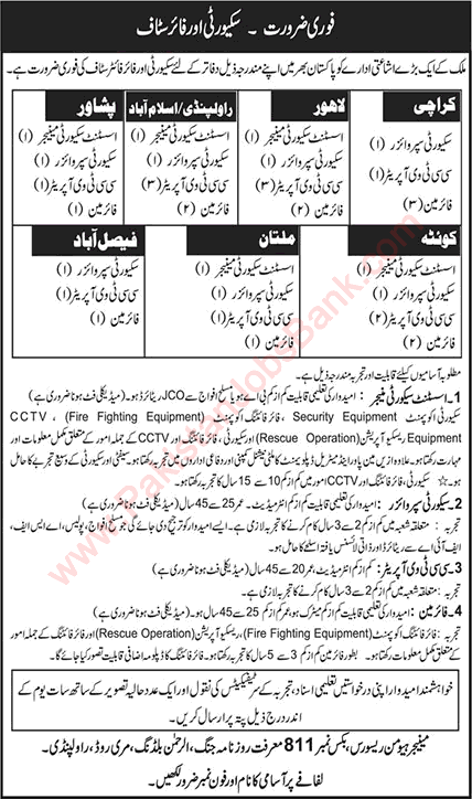 Publication Organization Jobs in Pakistan 2018 November / December Security & Fire Staff Latest