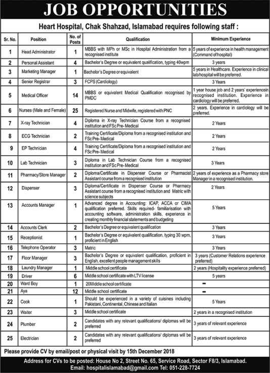 Heart Hospital Chak Shahzad Islamabad Jobs December 2018 Nurses, Medical Officers & Others Latest