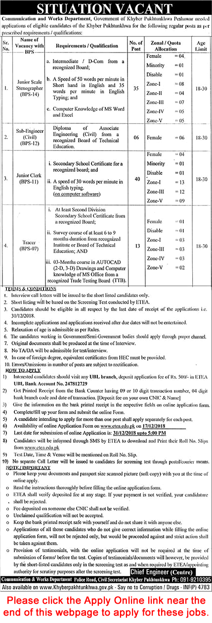 Communication and Works Department KPK Jobs December 2018 Apply Online Clerks, Stenographers & Others Latest