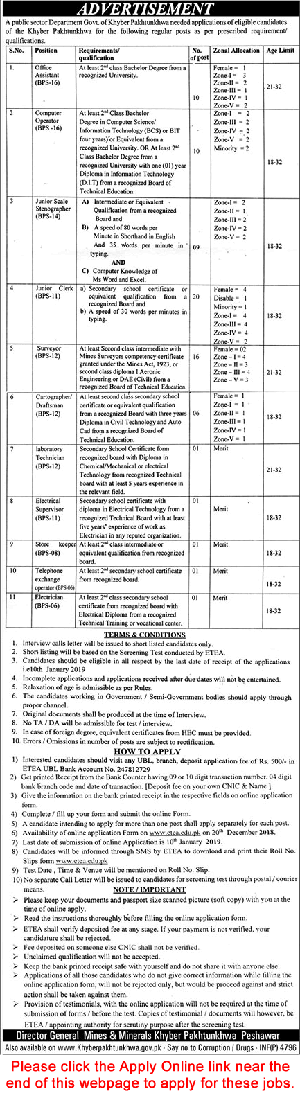 Mines and Minerals Department KPK Jobs December 2018 ETEA Apply Online Latest