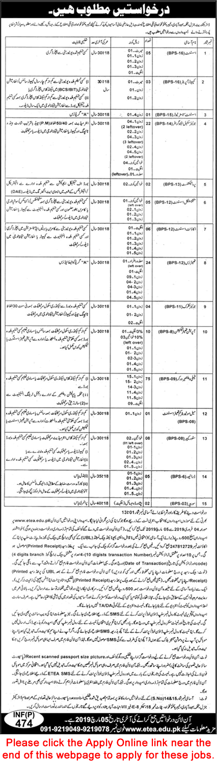 Population Welfare Department KPK Jobs 2019 February ETEA Apply Online Family Welfare Workers & Others Latest