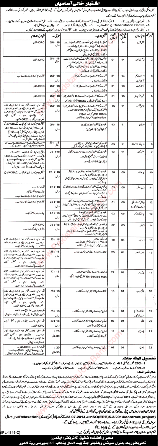 Social Welfare and Bait-ul-Maal Department Punjab Jobs 2019 February Supervisors, Wardens & Others Latest
