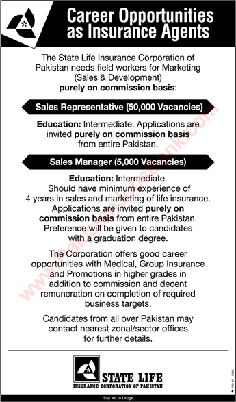 State Life Insurance Corporation of Pakistan Jobs 2019 February Sales Representatives / Managers Latest