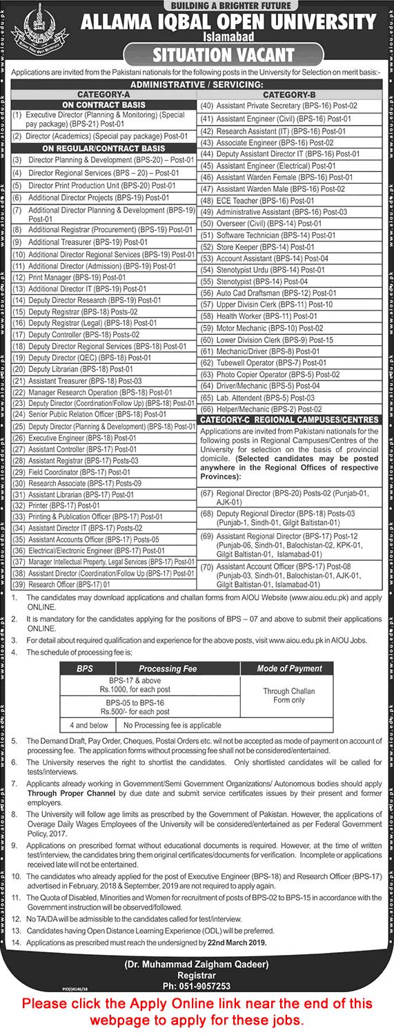 Allama Iqbal Open University Islamabad Jobs 2019 March AIOU Online Application Form Latest
