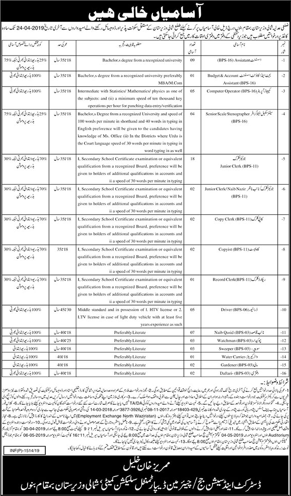 District and Session Court Bannu Jobs 2019 April Clerks, Assistants & Others Latest