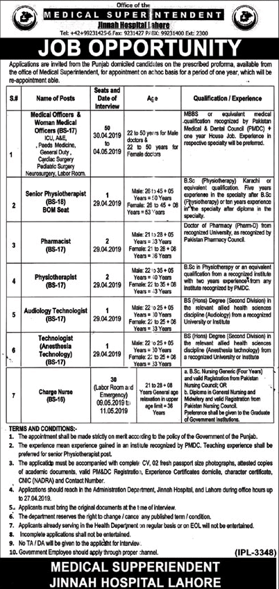 Jinnah Hospital Lahore Jobs 2019 April Medical Officers, Nurses & Others Latest