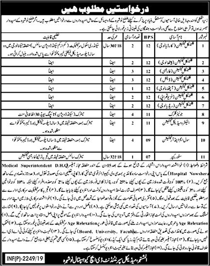 DHQ Hospital Nowshera Jobs 2019 May Clinical Technicians & Others Latest