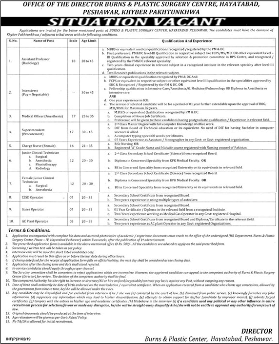 Burns and Plastic Surgery Center Peshawar Jobs 2019 July Clinical Technicians, Nurses & Others Latest
