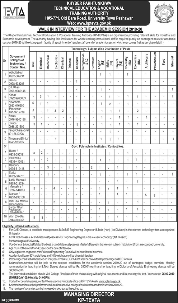 Teaching Jobs in TEVTA KPK 2019 August Walk in Interview Technical Education and Vocational Training Authority Latest