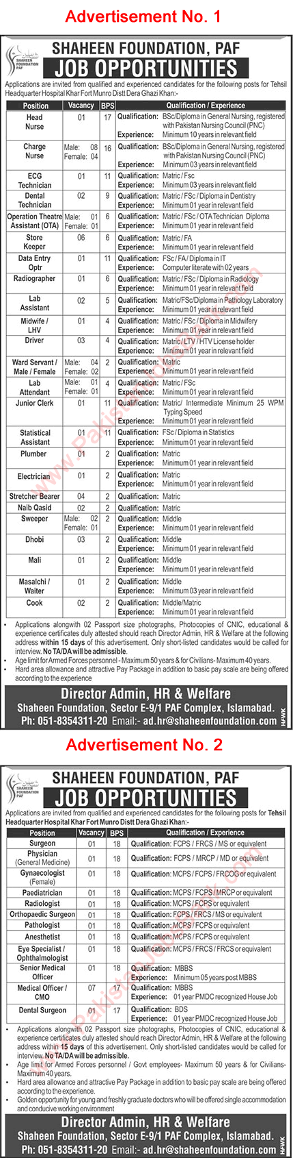 Shaheen Foundation Jobs 2019 August PAF Nurses, Medical Officers / Specialists & Others THQ Hospital Khar Latest