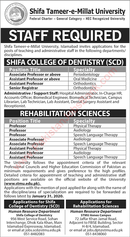 Shifa Tameer e Millat University Islamabad Jobs 2020 January Teaching Faculty & Others Latest