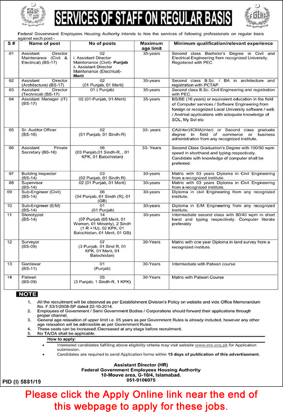 FGEHF Jobs April 2020 May NTS Apply Online Stenotypists, Surveyors & Others Latest