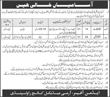 Army Medical College Rawalpindi Jobs 2020 June Stenotypist & Electrician Latest