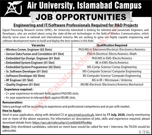 Air University Islamabad Jobs 2020 July Software Engineers & Others Latest