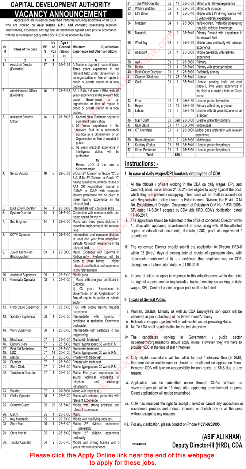 CDA Jobs July 2020 Apply Online Capital Development Authority Latest Advertisement