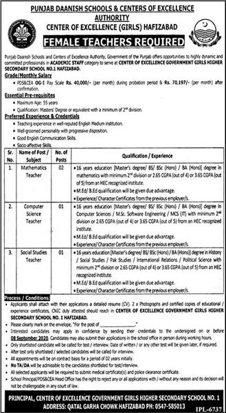 Danish School Hafizabad Jobs August 2020 Female Teachers Center of Excellence PDS&CEA Latest