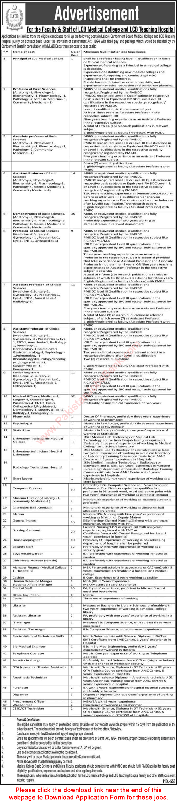 LCB Teaching Hospital Jobs 2020 August Application Form LCB Medical College Latest