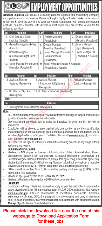 NLC Jobs September 2020 Application Form National Logistics Cell Latest Advertisement