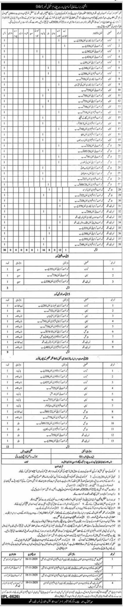 Education Department Toba Tek Singh Jobs October 2020 Punjab District Education Authority (DEA) Latest