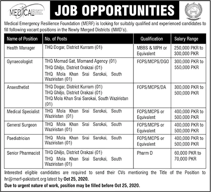 MERF Pakistan Jobs October 2020 Specialist Doctors, Pharmacist & Health Manager Medical Emergency Resilience Foundation Latest